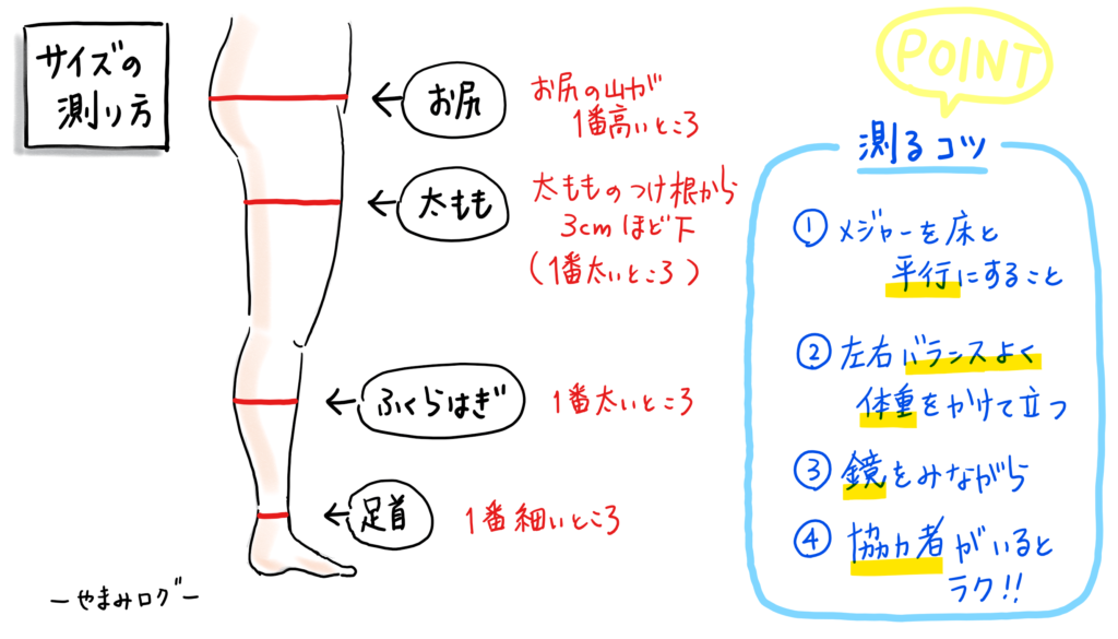 2週間で下半身太りを解消させる方法 短期集中でむくみスッキリ やまみログ